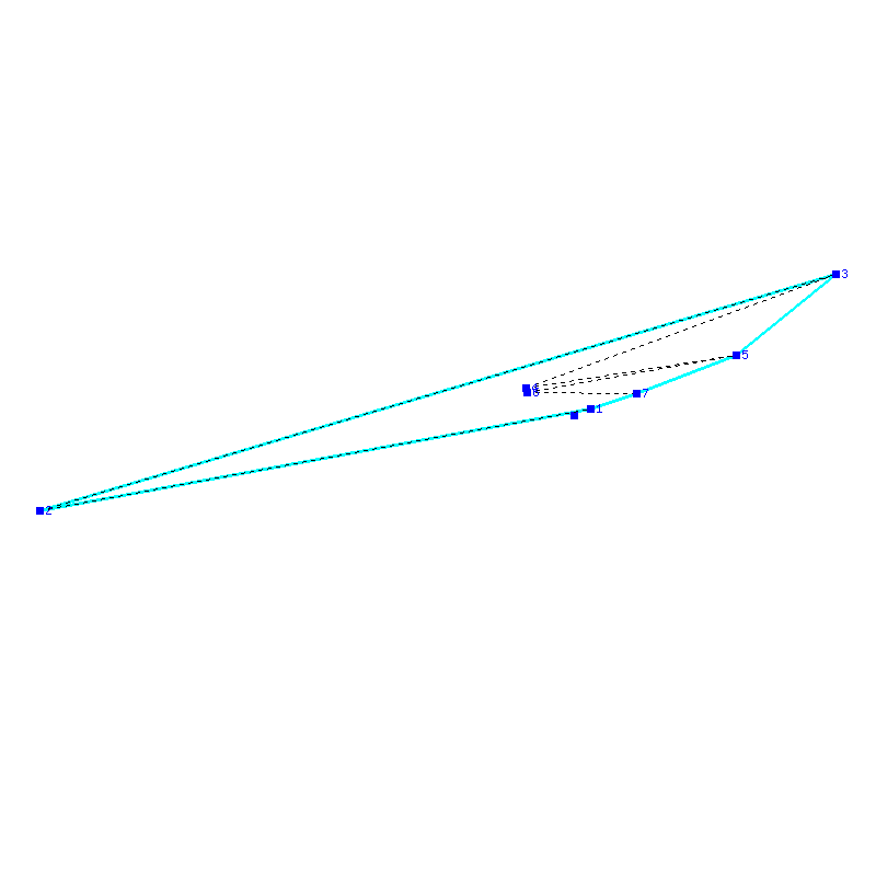 Flugauswertung
